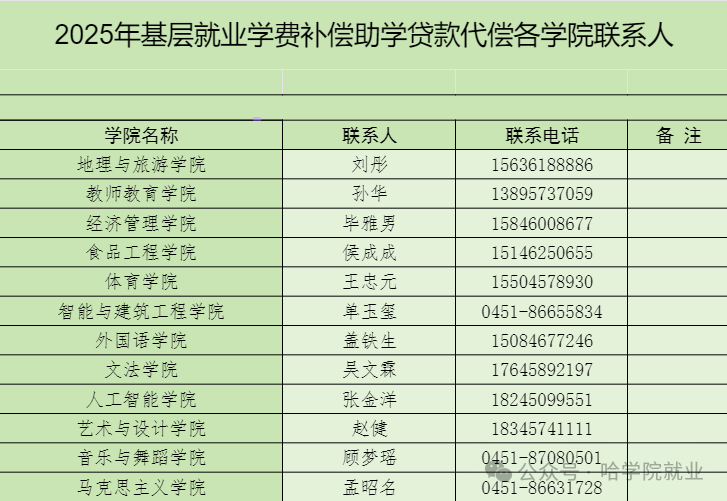 1757924046851356.png 9c3767f5c14c33f208acd79179fb69bf.png