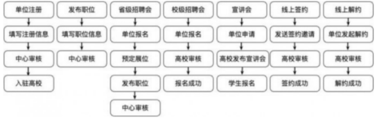 1758870124358695.png image.png