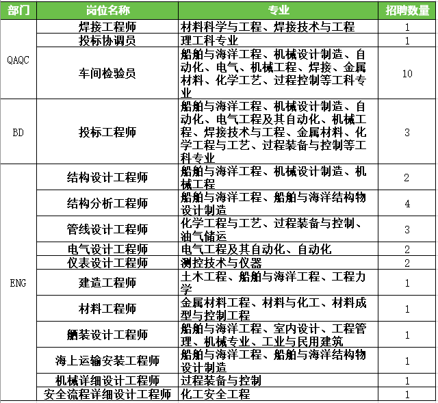 1759123103930082.png 企业微信截图_17591179061405.png