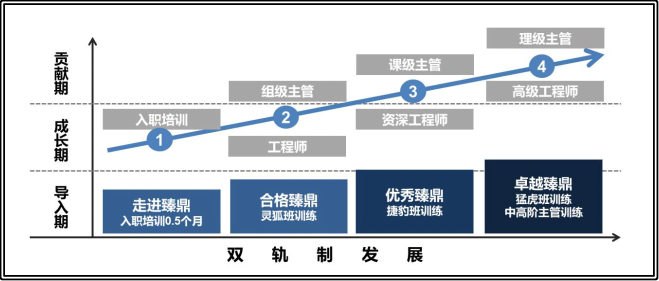 1759195794270685.png image.png