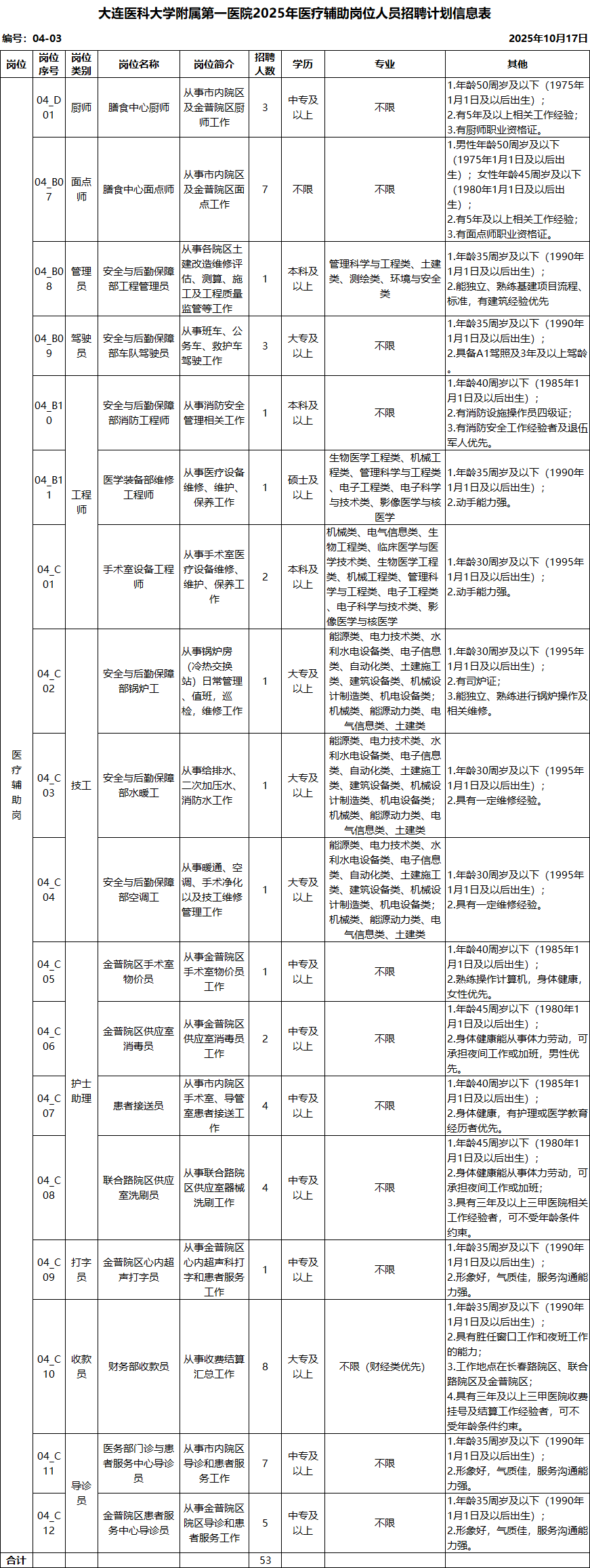 1761533704336966.png b6c39cb8084b5cca464fd410ee63601b.png